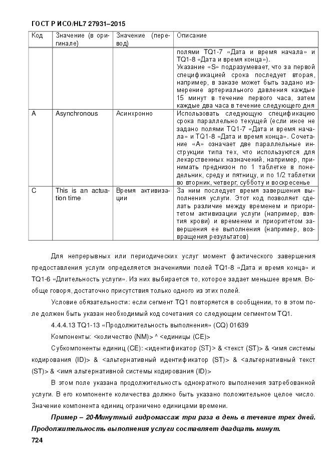 ГОСТ Р ИСО/HL 7 27931-2015, страница 731